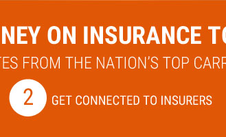 american national insurance